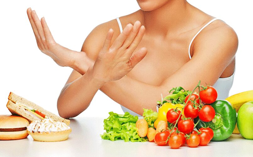 Pag -iwas sa mga produktong harina sa isang ketogenic diet